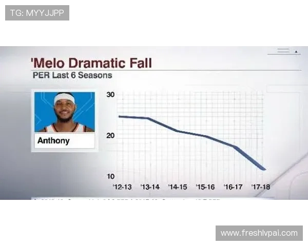 摩纳哥与法蒂转会薪资博弈终破局！50% 分担 + 买断条款尘埃落定